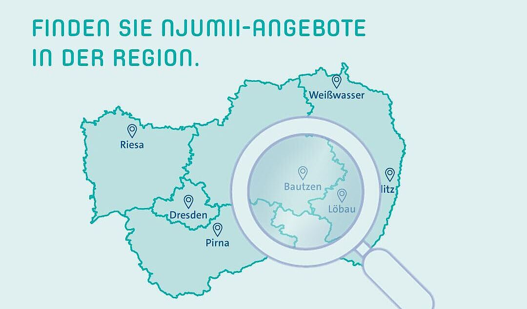 Grafik/Illustration: Oben der Schriftzug in weiß \"Finden Sie njumii-Angebote in der Region.\". Darunter auf türkisenem Hintergrund eine weiße Karte vom Direktionsbezirk Dresden, darauf blaue Marker bei den Städten Bautzen, Dresden, Görlitz,  Löbau,  Pirna, Riesa und Weißwasser. Links unterhalb eine Lupe.